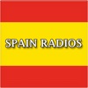 Spain Professional Radios