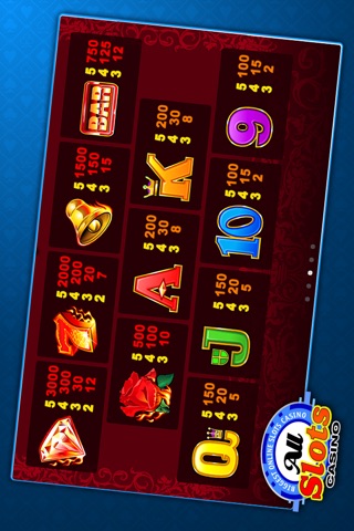 All Slots Casino: Burning Desire slots machine screenshot 4