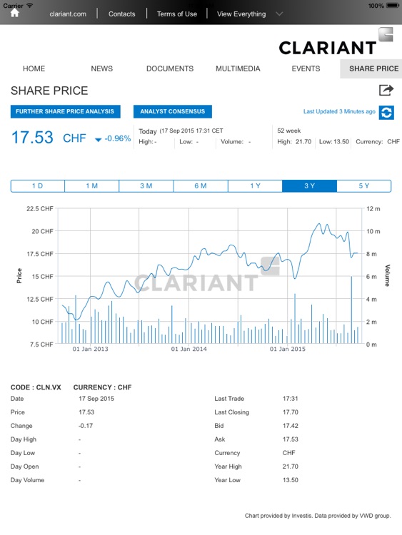 Clariant Investor Relations screenshot-3