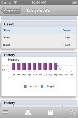 Corporater EPM screenshot 2