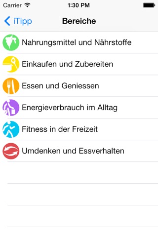 iTipp Abnehmen screenshot 3