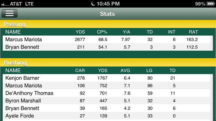 Oregon Football Live screenshot-3