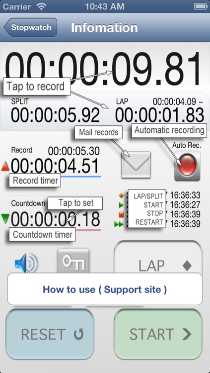 Stopwatch The official timer!