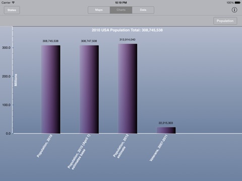 Census Quickfacts Data Browser screenshot 3