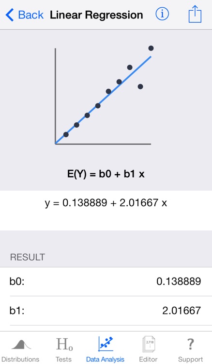 StatsMate