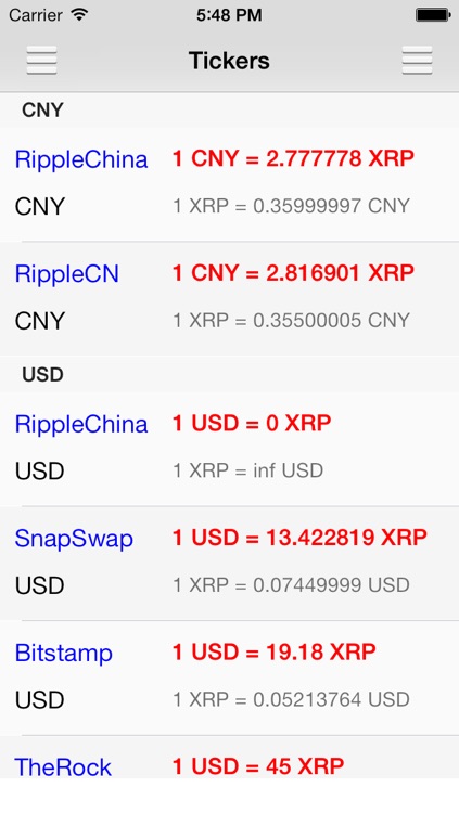 XRP Ticker