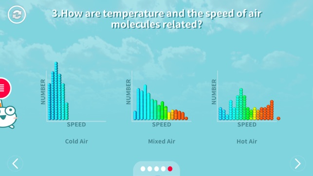 Temperature - You Know HOT? It's Dynamic!(圖2)-速報App