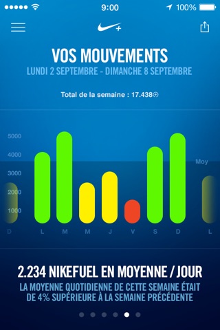 Nike+ Move screenshot 4