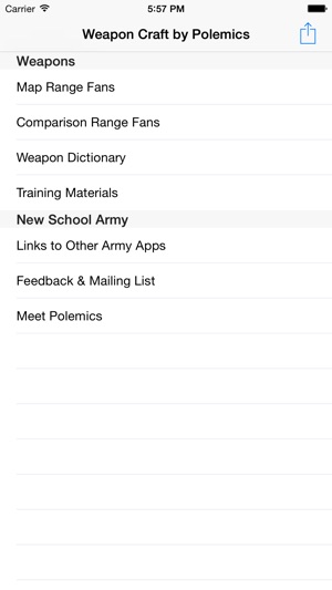 Army Weapon Craft(圖1)-速報App