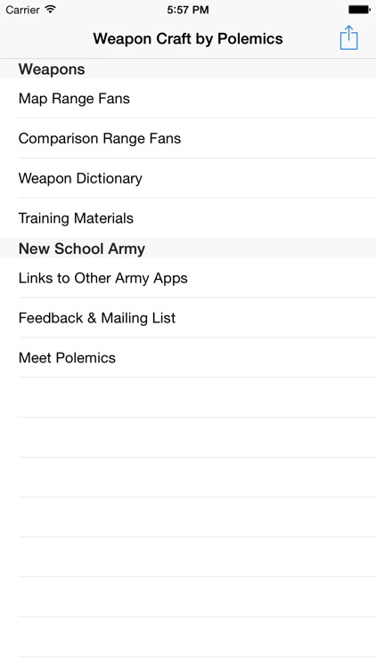 Army Weapon Craft