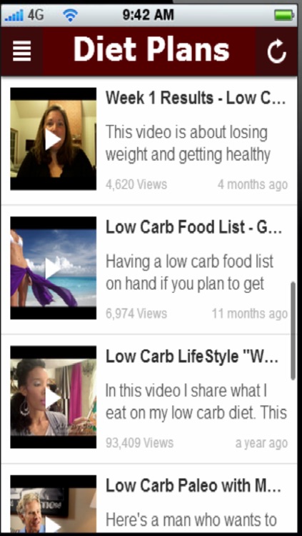 Diet Plans: Discover Different Types Of Diet Plans screenshot-3