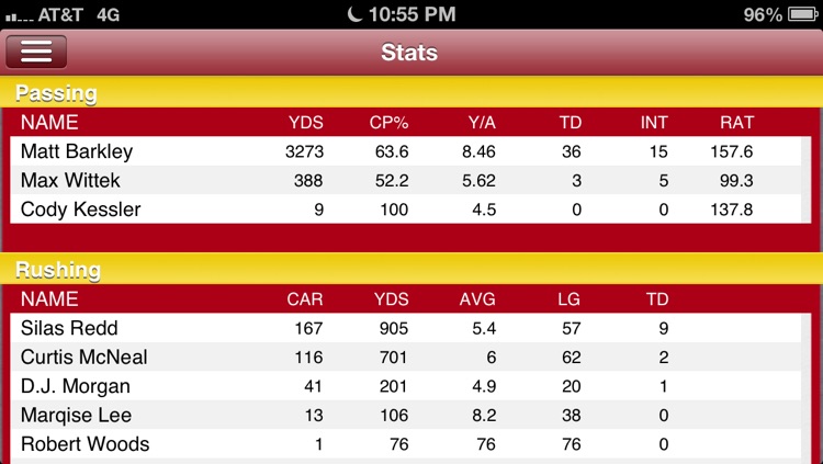 USC Football Live screenshot-3