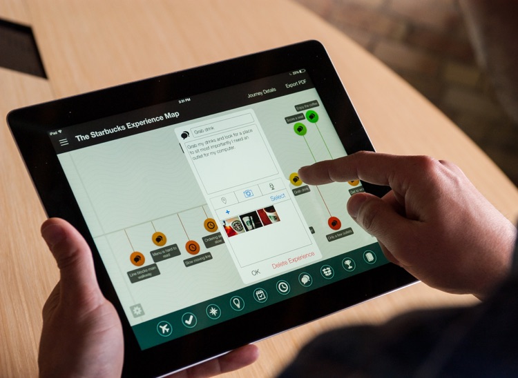 Journeys: The Customer Experience Mapping Tool