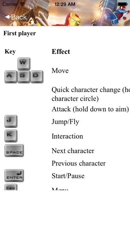 Complete Guide + Cheats & walkthrought for Lego Marvel Super Heroes screenshot-3