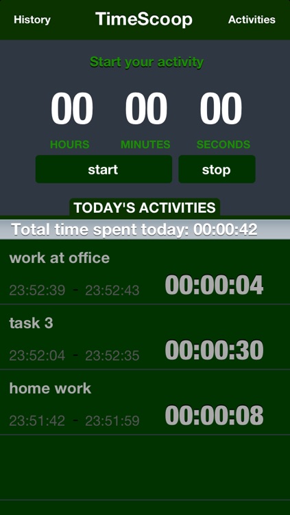 Time logger tool for track and analyze your time. Free