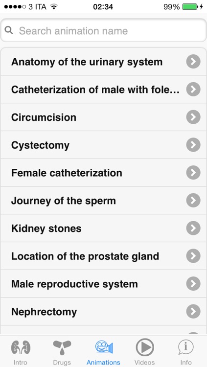 Urology