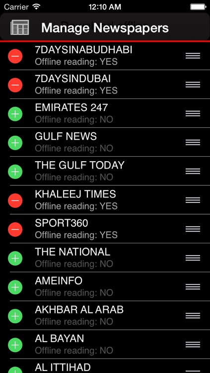 UAE Newspapers (UAE News Dubai and Abu Dhabi) screenshot-4
