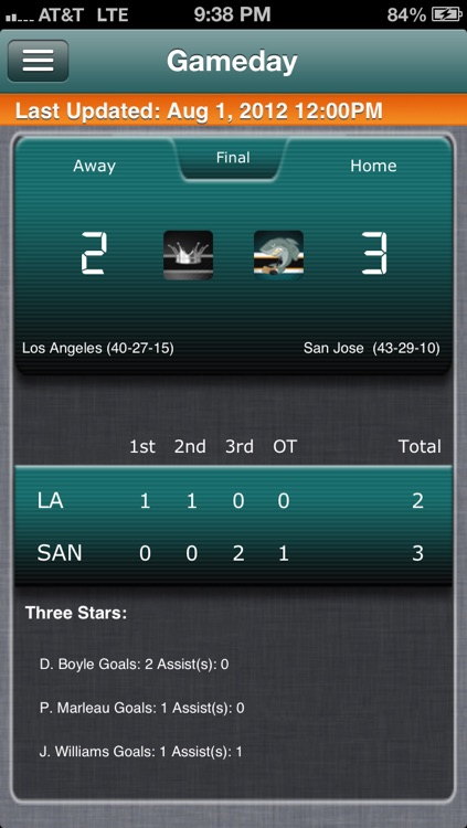 San Jose Hockey Live