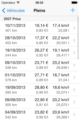 Mileage Keeper screenshot 2