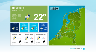 Weerplaza Chromecast met het weerjournaal, buien en regenradar en het weer voor jouw plaatsのおすすめ画像3