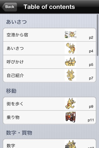 指さし会話フィリピン　touch＆talk screenshot 4