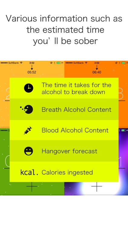 alcCalc: Estimates and Displays the Alcohol Decomposition, the Time You'll Sober Up and the BAC in Realtime.