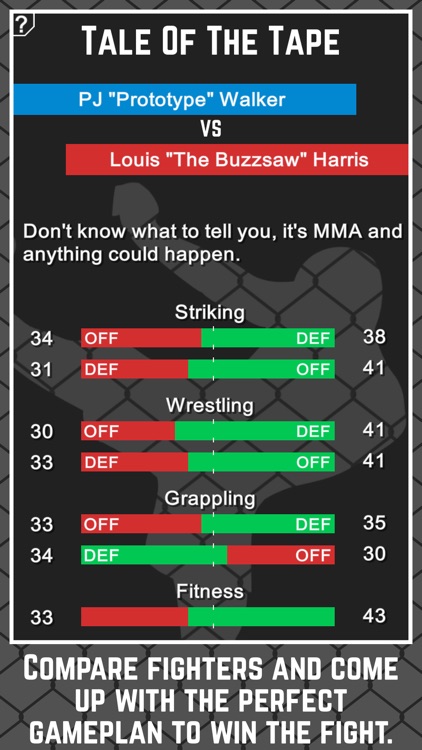 MMA Manager