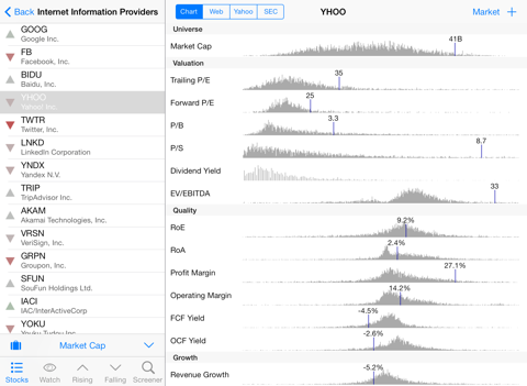 Prosper Stocks screenshot 3