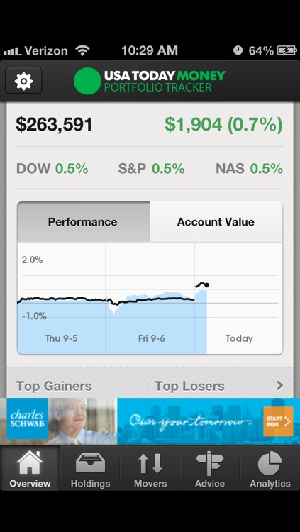 best wealth tracker app