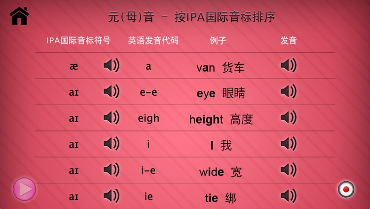 英语发音-Word Sounds screenshot-4
