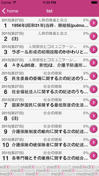 介護福祉士試験 medixtouch