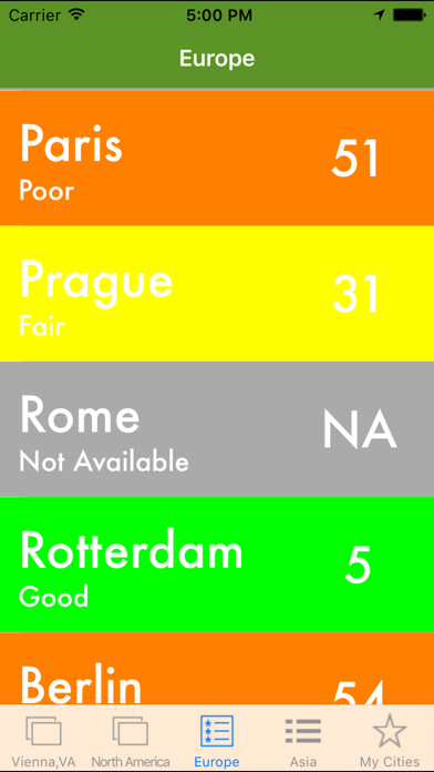 Screenshot #2 pour World Air Quality