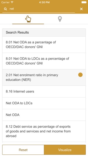 OpenEMIS: Visualizer