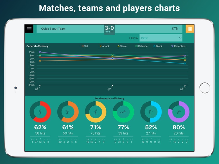 Quick Scout Volley lite