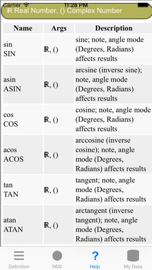 ND0 RPN Graphing Calculator(圖5)-速報App