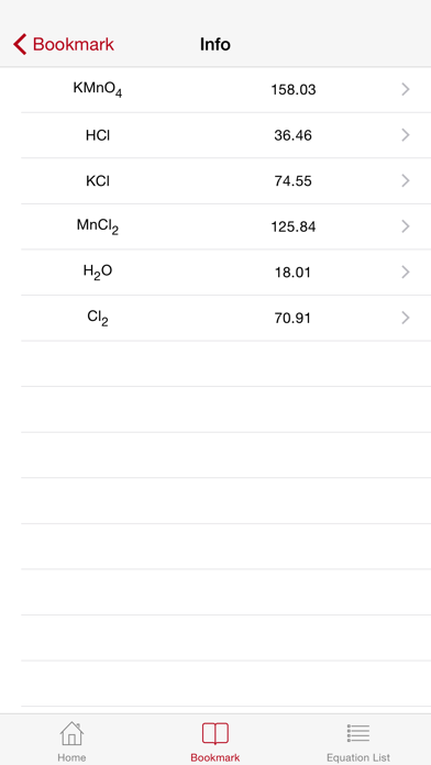 How to cancel & delete Balance Chemical Equation from iphone & ipad 4