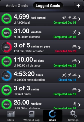 Active Goals for Running Cycling Swimming screenshot 4