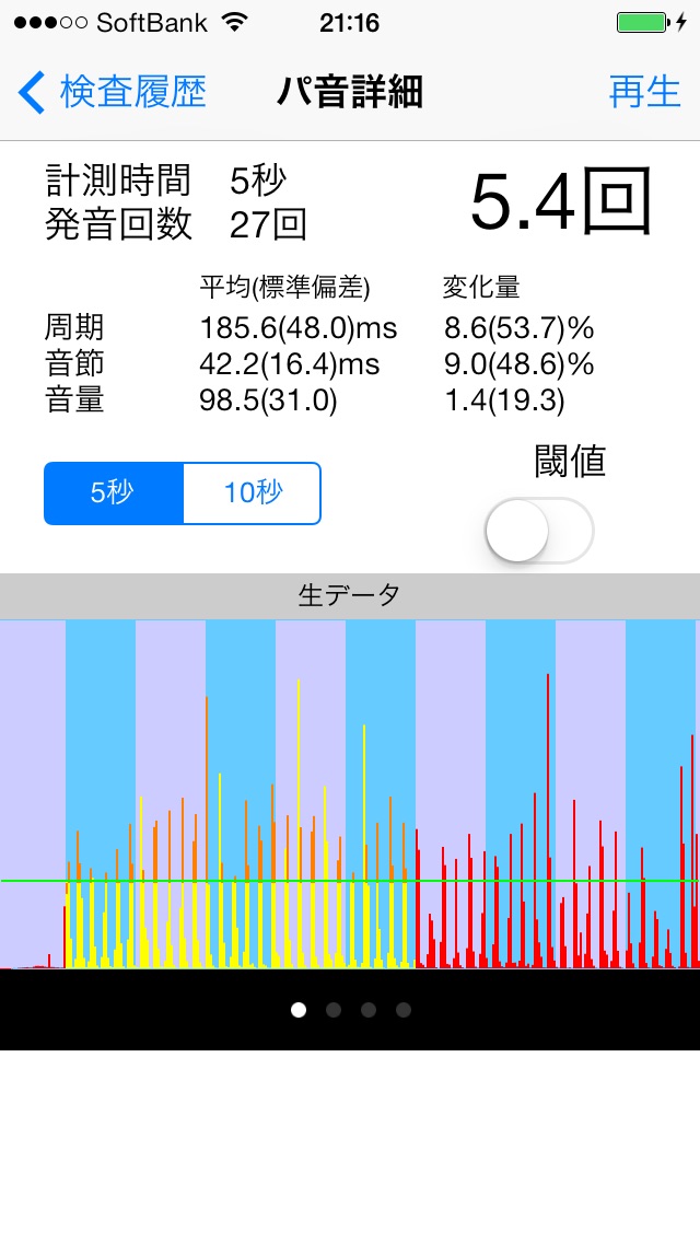 パタカウンターのおすすめ画像2