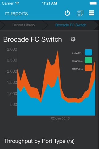 m.reports screenshot 2