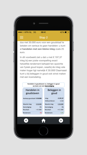 Beleggen in Goud(圖3)-速報App