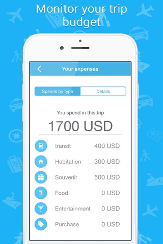 Travellizer - Expense Tracker FULL screenshot 2