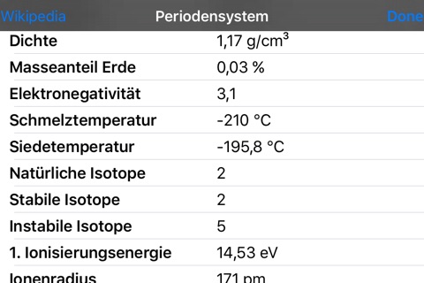 Periodensystem screenshot 4