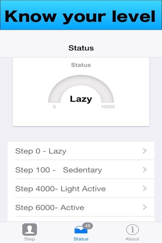 Afiah Pedometer Step Counter screenshot 2