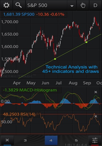 Prelium ZTrade screenshot 4