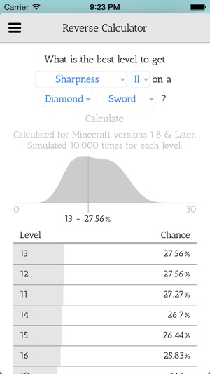 Enchantment Calculator for Minecraft