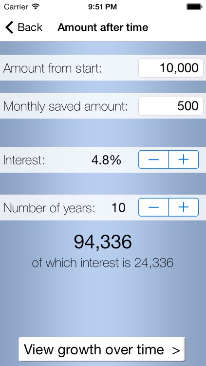 Compound Interest.