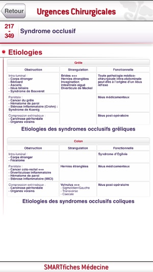 SMARTfiches Urgences Chirurgicales(圖2)-速報App