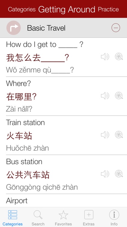 Chinese Pretati - Translate, Learn and Speak with Video Dictionary