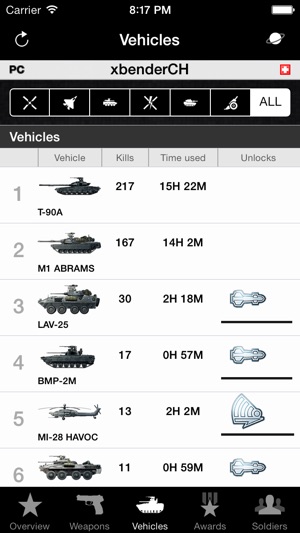 BF3 Stats (unofficial)(圖4)-速報App