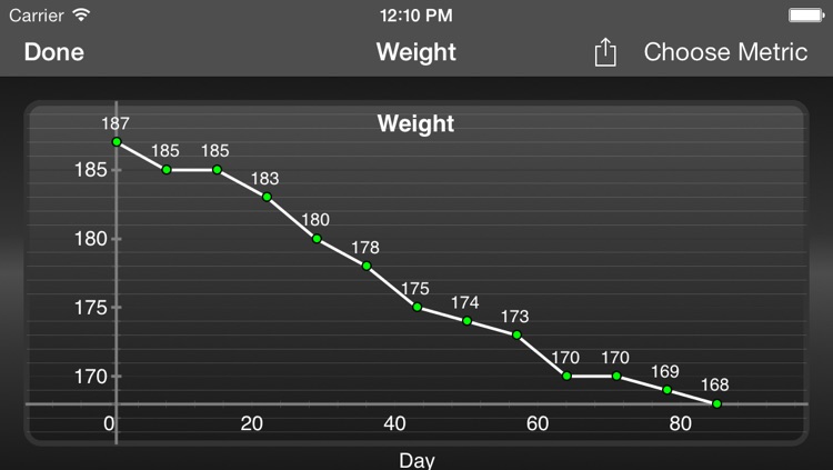 Tracker for 30MinX Workout screenshot-4